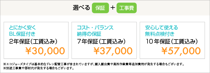 選べる保証と工事費