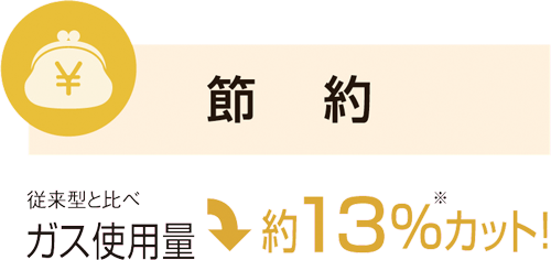 節約　ガス使用量約13%カット！