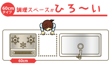 60センチ